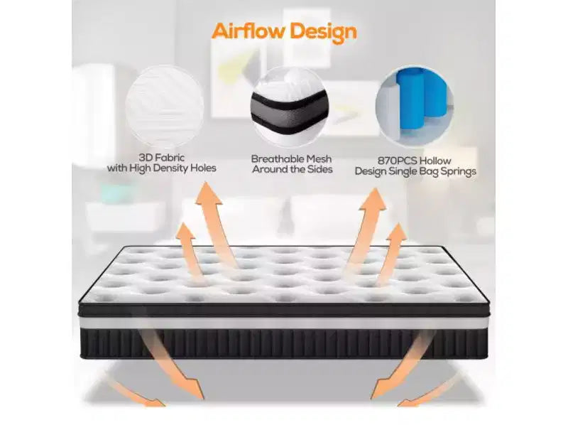Mattress on Sale: 14 King Hybrid Mattress in a Box, Gel Memory Foam+Pocketed Coils, Cooling, Medium, Pressure Relief, Motion Isolation