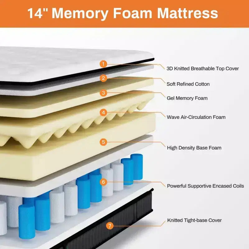 Mattress on Sale: 14 King Hybrid Mattress in a Box, Gel Memory Foam+Pocketed Coils, Cooling, Medium, Pressure Relief, Motion Isolation