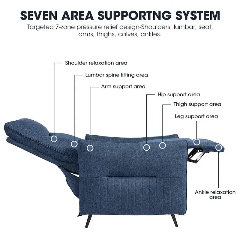 Glitzhome Lot de 2 fauteuils inclinables 41H en tissu avec dossier ergonomique segmenté