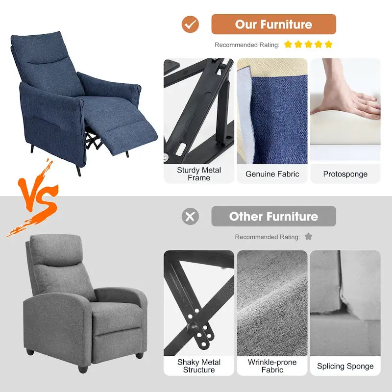 Glitzhome Lot de 2 fauteuils inclinables 41H en tissu avec dossier ergonomique segmenté